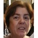 Rosangela Coelho Tinoco